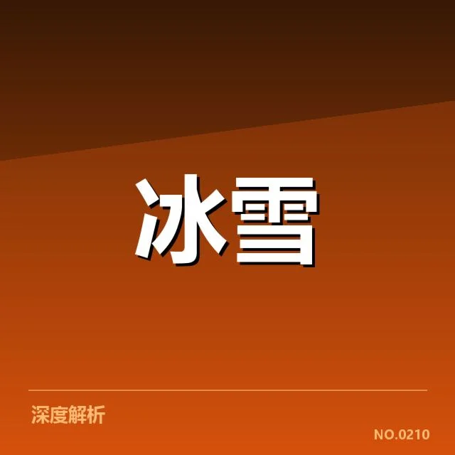 确认的主要阵容和赛程安排